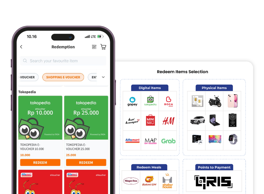 Customizable Rewards & Incentives